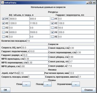 xfbinitdata